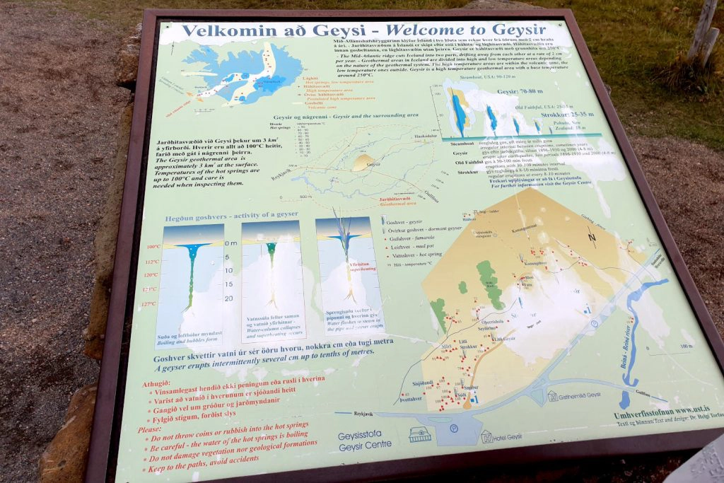 Island - Der Süden - Geysir